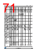 STM32F412RGU7TR Datasheet HTML 71Page - STMICROELECTRONICS 