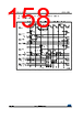 STM32F412RGU7TR Datasheet HTML 158Page - STMICROELECTRONICS 