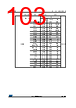 STM32F412RGH3TR Datasheet HTML 103Page - STMICROELECTRONICS 