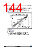 STM32F412RGH3TR Datasheet HTML 144Page - STMICROELECTRONICS 