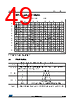 STM32F412RGH6P Datasheet HTML 49Page - STMICROELECTRONICS 