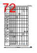 STM32F412RGH6P Datasheet HTML 72Page - STMICROELECTRONICS 
