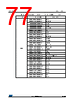 STM32F412RGH6P Datasheet HTML 77Page - STMICROELECTRONICS 