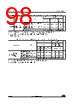 STM32F412RGH6P Datasheet HTML 98Page - STMICROELECTRONICS 