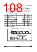 STM32F412RGH6P Datasheet HTML 108Page - STMICROELECTRONICS 