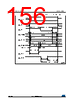 STM32F412RGH6P Datasheet HTML 156Page - STMICROELECTRONICS 