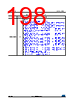 STM32F412RGH6P Datasheet HTML 198Page - STMICROELECTRONICS 