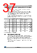 STM32F412RGT6P Datasheet HTML 37Page - STMICROELECTRONICS 