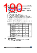 STM32F412RGT6P Datasheet HTML 190Page - STMICROELECTRONICS 