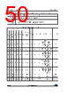 STM32F412RGH7P Datasheet HTML 50Page - STMICROELECTRONICS 