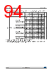 STM32F412RGH7P Datasheet HTML 94Page - STMICROELECTRONICS 
