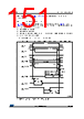 STM32F412RGH3P Datasheet HTML 151Page - STMICROELECTRONICS 