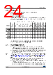 STM32F412RGH3P Datasheet HTML 24Page - STMicroelectronics 
