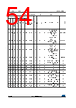 STM32F412RGU3P Datasheet HTML 54Page - STMICROELECTRONICS 