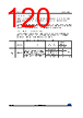 STM32F412RGH6 Datasheet HTML 120Page - STMICROELECTRONICS 