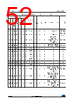 STM32F412RGH7 Datasheet HTML 52Page - STMicroelectronics 