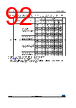 STM32F412RGH3 Datasheet HTML 92Page - STMICROELECTRONICS 