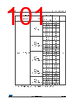 STM32F412RGH3 Datasheet HTML 101Page - STMICROELECTRONICS 