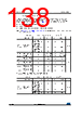STM32F412RGH3 Datasheet HTML 138Page - STMICROELECTRONICS 
