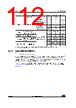 STM32F205ZET6VTR Datasheet HTML 112Page - STMICROELECTRONICS 