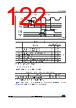 STM32F205ZET6VTR Datasheet HTML 122Page - STMICROELECTRONICS 