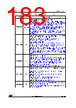 STM32F205ZET6VTR Datasheet HTML 183Page - STMICROELECTRONICS 