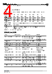 MMF207-R-1R Datasheet HTML 4Page - YAGEO Corporation 