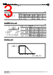 MMF1WS-R-1R Datasheet HTML 3Page - YAGEO Corporation 