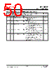 IP113MLF-DS-R01 Datasheet HTML 50Page - List of Unclassifed Manufacturers 