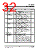 IP113MLF-DS-R02 Datasheet HTML 32Page - List of Unclassifed Manufacturers 