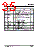 IP113MLF-DS-R02 Datasheet HTML 35Page - List of Unclassifed Manufacturers 