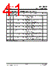 IP113MLF-DS-R02 Datasheet HTML 41Page - List of Unclassifed Manufacturers 