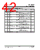 IP113MLF-DS-R02 Datasheet HTML 42Page - List of Unclassifed Manufacturers 