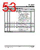 IP113MLF-DS-R02 Datasheet HTML 53Page - List of Unclassifed Manufacturers 