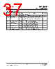 IP113MLF-DS-R03 Datasheet HTML 37Page - List of Unclassifed Manufacturers 