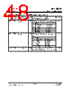 IP113MLF-DS-R03 Datasheet HTML 48Page - List of Unclassifed Manufacturers 
