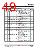 IP113MLF-DS-R03 Datasheet HTML 49Page - List of Unclassifed Manufacturers 