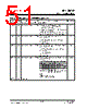 IP113MLF-DS-R03 Datasheet HTML 51Page - List of Unclassifed Manufacturers 