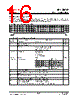 IP113MLF-DS-R03 Datasheet HTML 16Page - List of Unclassifed Manufacturers 