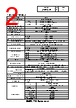 LR5-102LENW-R Datasheet HTML 2Page - PATLITE CORPORATION. 