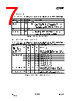 CC2550-RTY1 Datasheet HTML 7Page - Texas Instruments 
