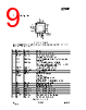CC2550-RTY1 Datasheet HTML 9Page - Texas Instruments 