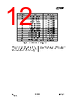 CC2550-RTY1 Datasheet HTML 12Page - Texas Instruments 