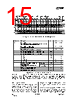 CC2550-RTY1 Datasheet HTML 15Page - Texas Instruments 