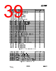CC2550-RTY1 Datasheet HTML 39Page - Texas Instruments 