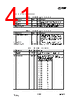 CC2550-RTY1 Datasheet HTML 41Page - Texas Instruments 