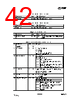 CC2550-RTY1 Datasheet HTML 42Page - Texas Instruments 