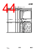 CC2550-RTY1 Datasheet HTML 44Page - Texas Instruments 