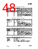 CC2550-RTY1 Datasheet HTML 48Page - Texas Instruments 