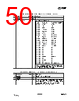 CC2550-RTY1 Datasheet HTML 50Page - Texas Instruments 